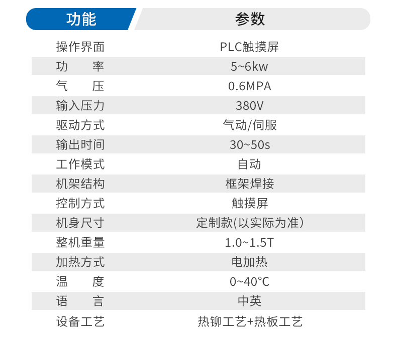 詳情頁-汽車衣帽架焊接機(jī)_05.jpg